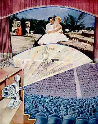 Inserto dell'epoca che spiegava l'utilizzo del Tood-AO per la visione di Oklahoma!